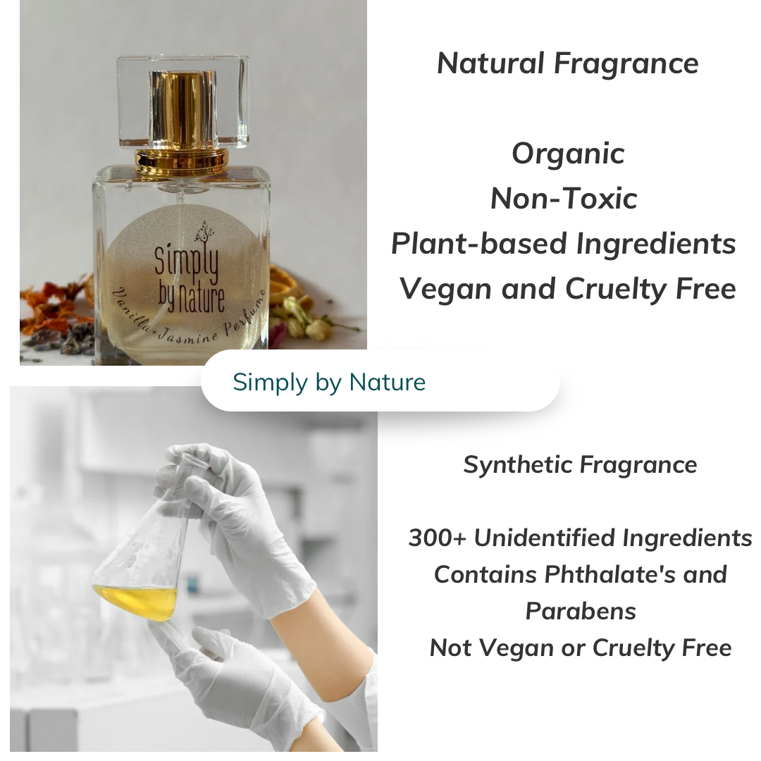 Herbal Perfume